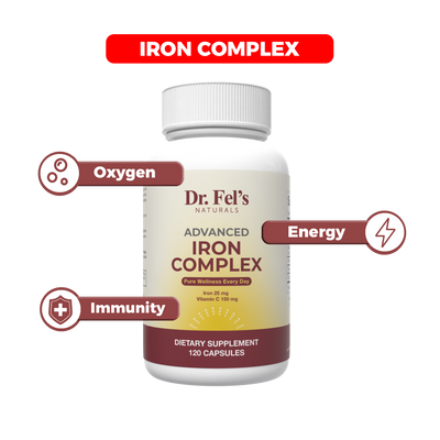 Iron Complex