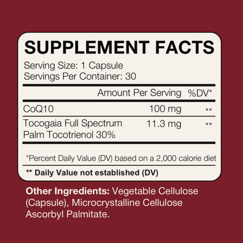 CoQ10