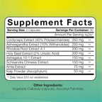 Cortisol Balance