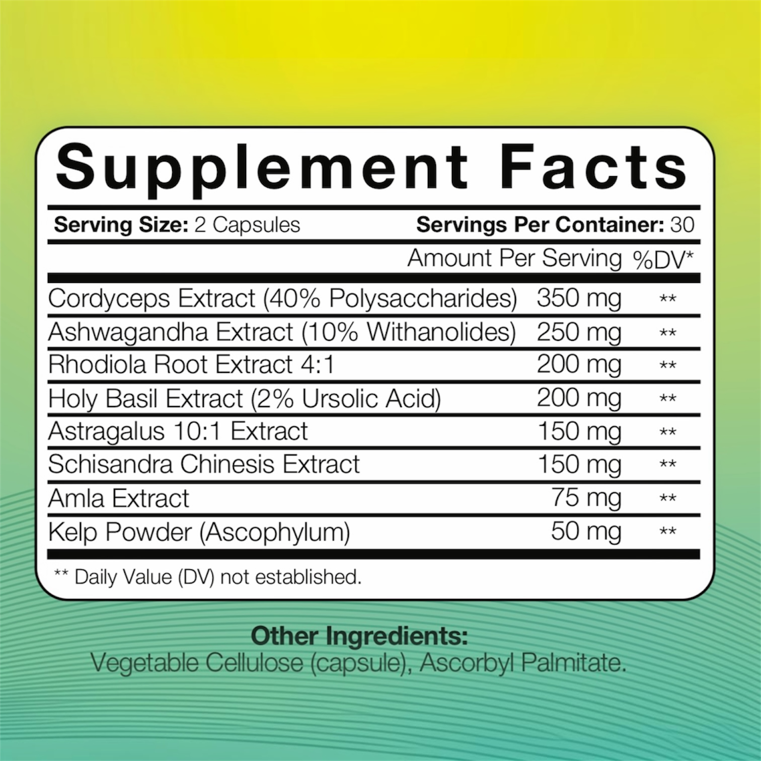 Cortisol Balance
