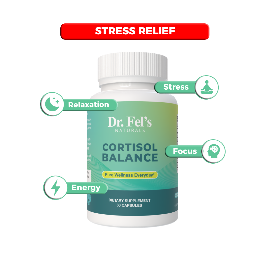 Cortisol Balance