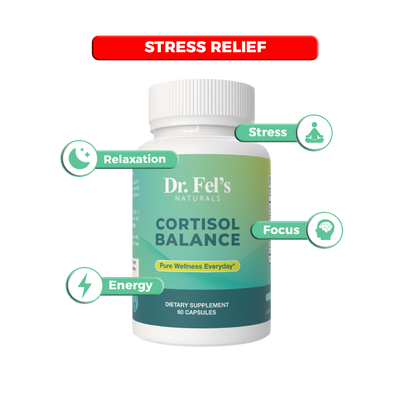 Cortisol Balance