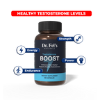 Testosterone Boost (Man Power)