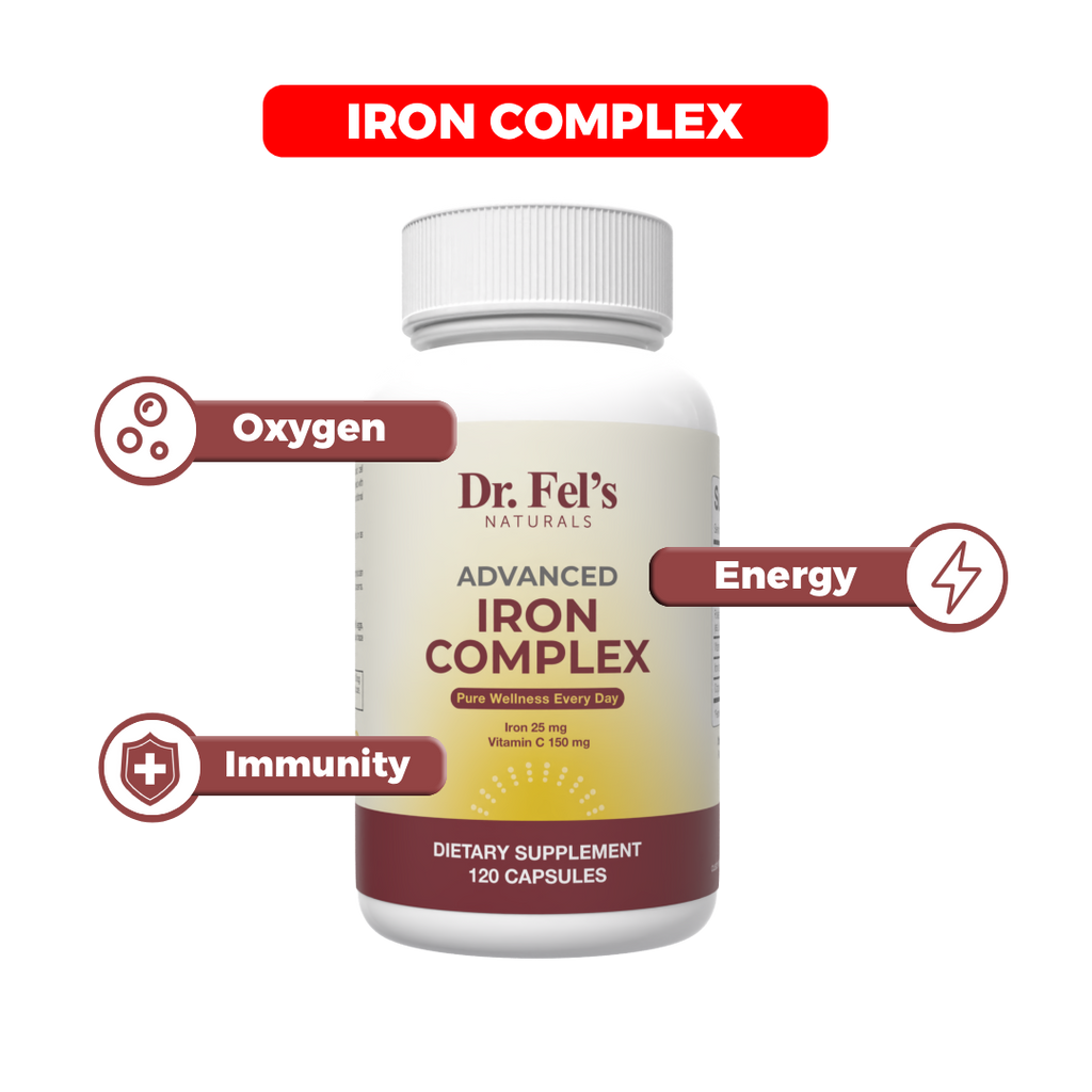 Iron Complex