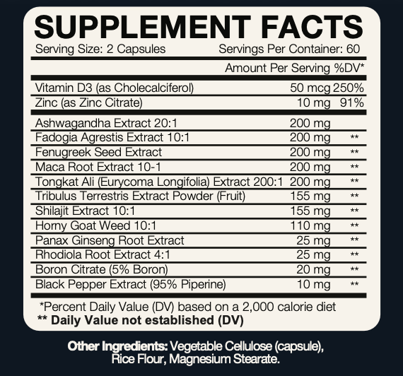 Testosterone Boost (Man Power)